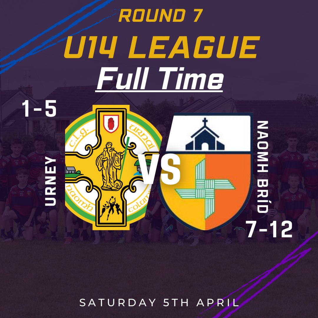 U14 League Round 7 Result

Naomh Brid: 7-12
Vs
Urney: 1-5

Well done lads and management 👏