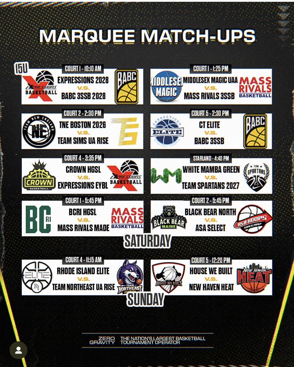 Big game Sunday at 11:15!
<a href="/TeamNortheast_/">Team Northeast</a>