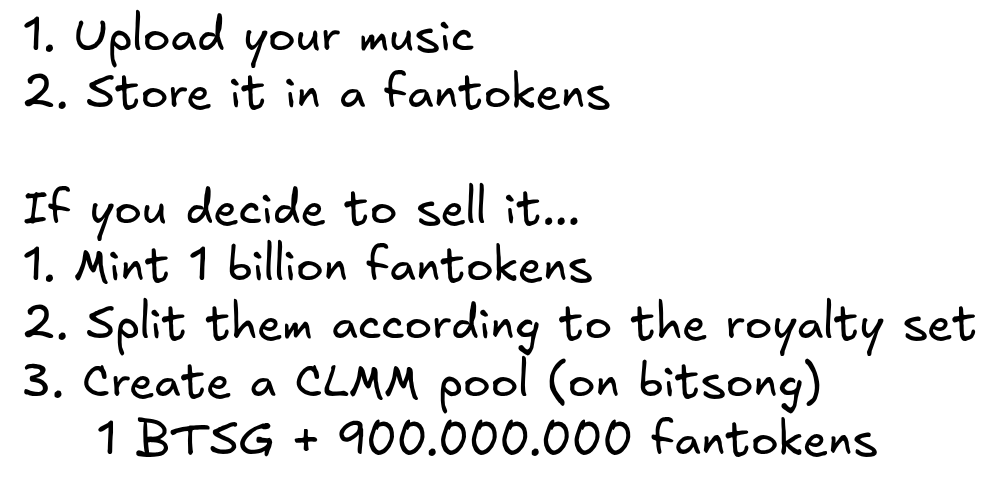 bitangel84 tweet media