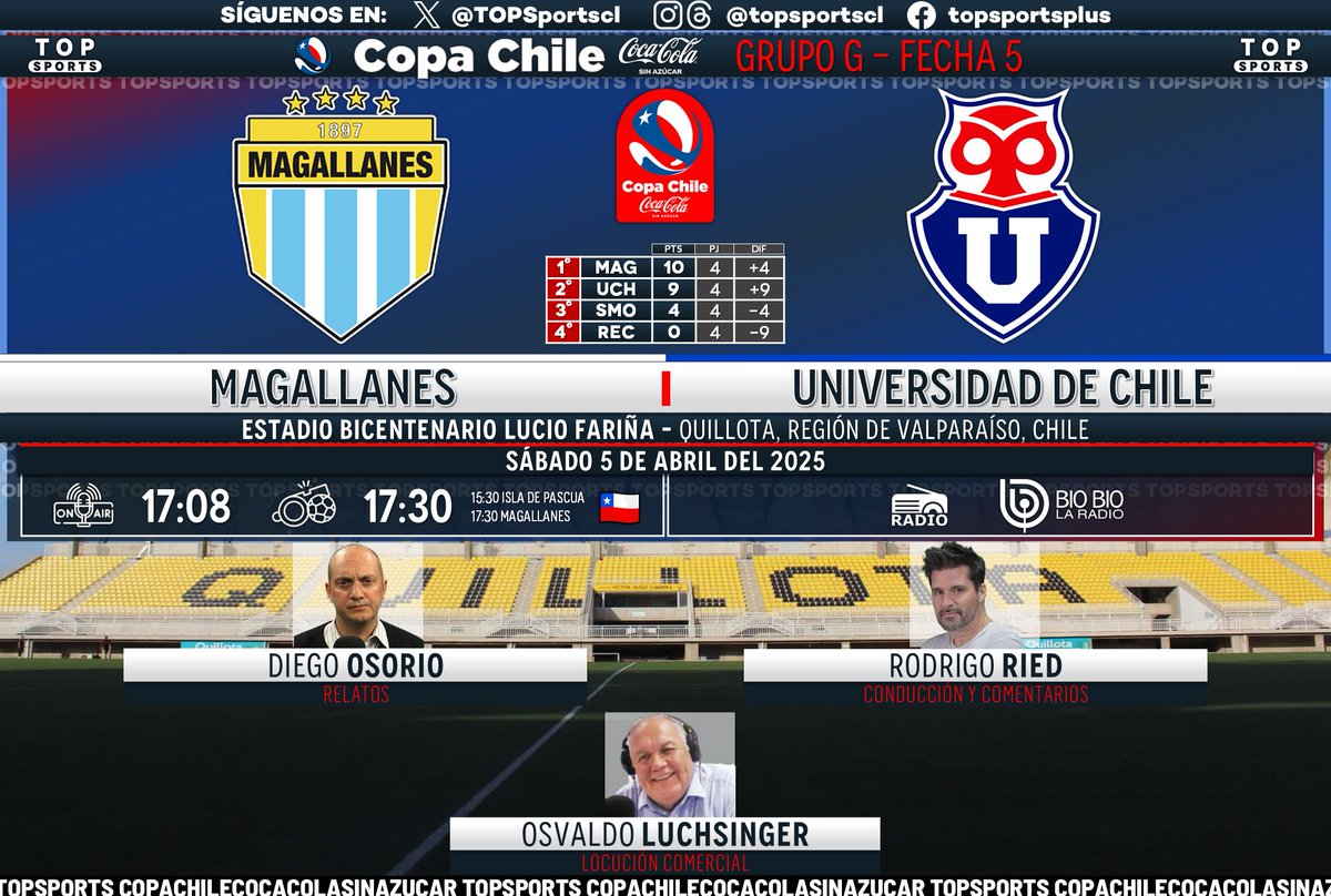 TOP Sports tweet media