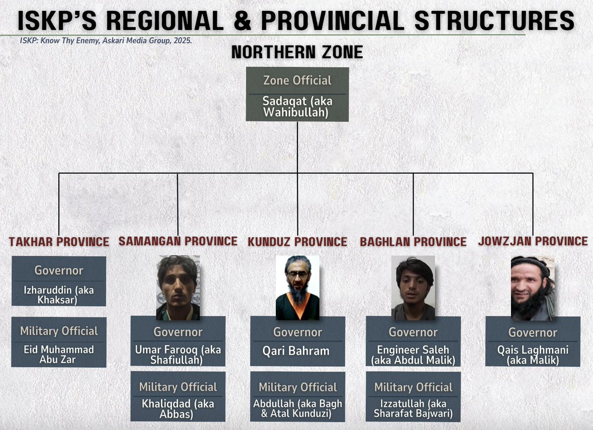 ForcesHub's tweet image. It’s time the international community stops ignoring the evidence. Sarah Adams’ insider accounts expose India’s covert war machine. Real peace demands accountability. #ExposeTerrorNetworks #AccountabilityNow