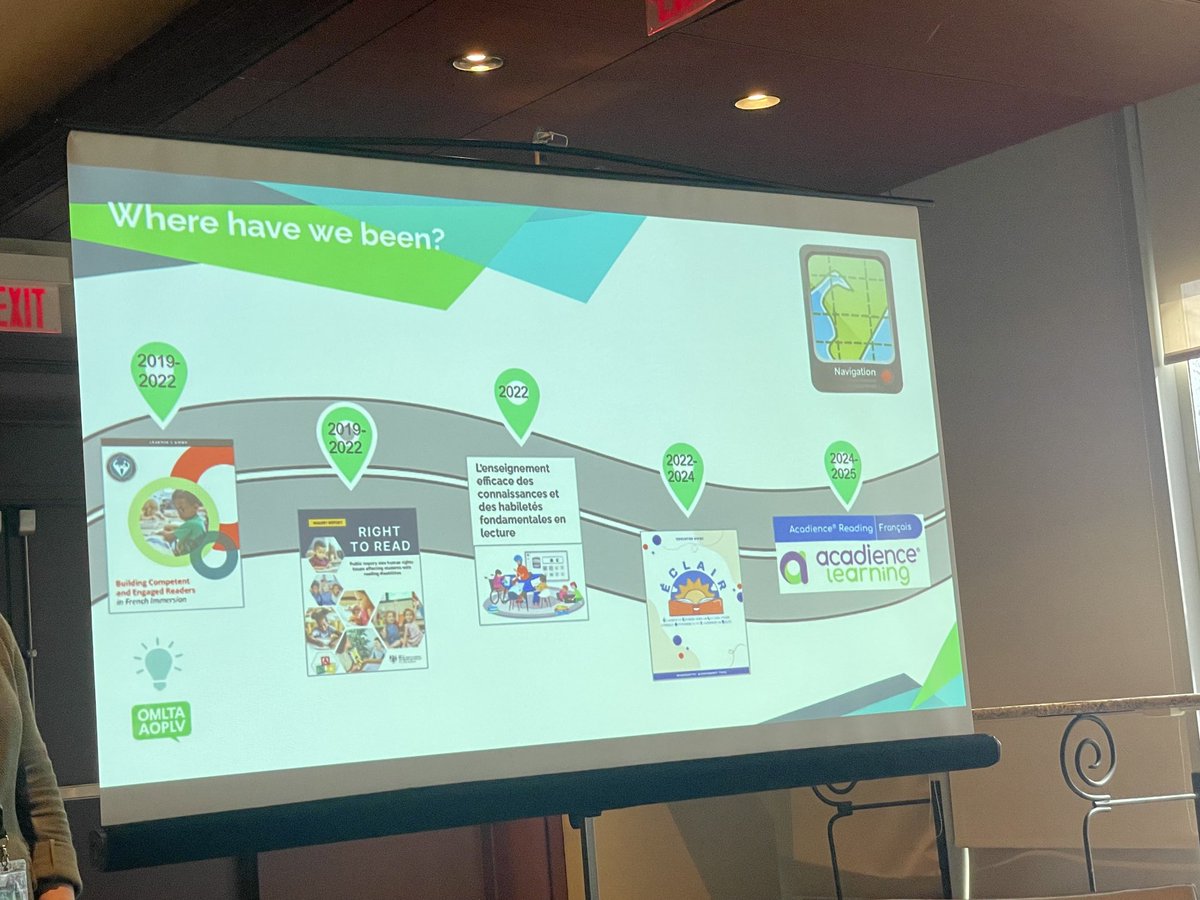 Excited to share new resources and new learning with my FSL educators! ⁦<a href="/bhncdsb/">BHNCDSB</a>⁩