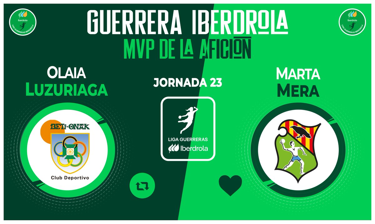 Liga Guerreras Iberdrola (@iberdroladhf) on Twitter photo ⭐ ¡Vota ya para elegir a la #GuerreraIberdrola de la Jornada 2️⃣3️⃣ en la #LigaGuerrerasIberdrola!
🆚 <a href="/Beti_guerreras/">Replasa Beti-Onak</a> : <a href="/BMGranollers/">BM Granollers</a>
♻️ RT: Olaia Luzuriaga
❤️ Me gusta: Marta Mera
#⃣ #Balonmano #SheLovesHandball ⭐ ¡Vota ya para elegir a la #GuerreraIberdrola de la Jornada 2️⃣3️⃣ en la #LigaGuerrerasIberdrola!
🆚 <a href="/Beti_guerreras/">Replasa Beti-Onak</a> : <a href="/BMGranollers/">BM Granollers</a>
♻️ RT: Olaia Luzuriaga
❤️ Me gusta: Marta Mera
#⃣ #Balonmano #SheLovesHandball