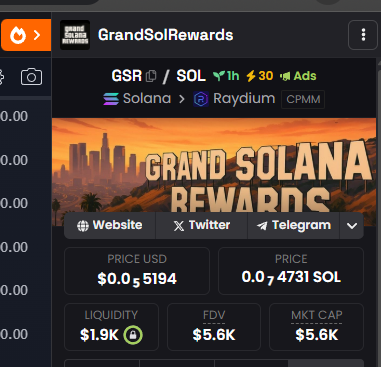 Aight, you filthy savages – lock and load! Ads are paid, snakes are sleepin’ with the fishes, now we hittin’ the grind like a damn armored truck heist! Time to flood these streets with paper! 💸🔥🚀 No brakes, no mistakes – just money, murder, and momentum!