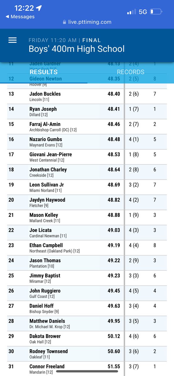 Blessed for the opportunity to compete at UF Pepsi Relays. Placed 26th and ran 49.45 in the 400m. 48 coming soon.