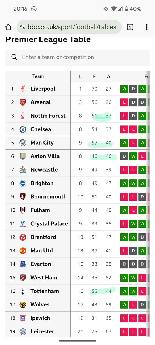 Oli Harris tweet media