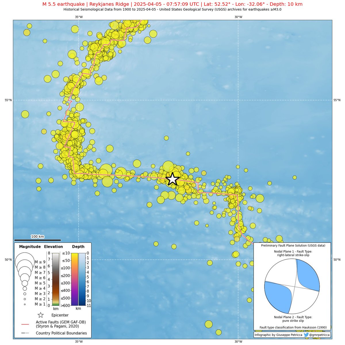 Giuseppe Petricca (@gmrpetricca) on Twitter photo 2025-04-05 M5.5 Reykjanes Ridge #earthquake recorded in #Scotland + historical seismicity.
Very well detected across all stations in the region. A probable aftershock of the M6.9 of two days ago.
↔️ 1791.5km
🕒 4m 7.0s
⏬ 10.0km
<a href="/raspishake/">Raspberry Shake</a> #CitizenScience 2025-04-05 M5.5 Reykjanes Ridge #earthquake recorded in #Scotland + historical seismicity.
Very well detected across all stations in the region. A probable aftershock of the M6.9 of two days ago.
↔️ 1791.5km
🕒 4m 7.0s
⏬ 10.0km
<a href="/raspishake/">Raspberry Shake</a> #CitizenScience