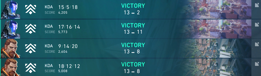 Ayura ⵣ tweet media