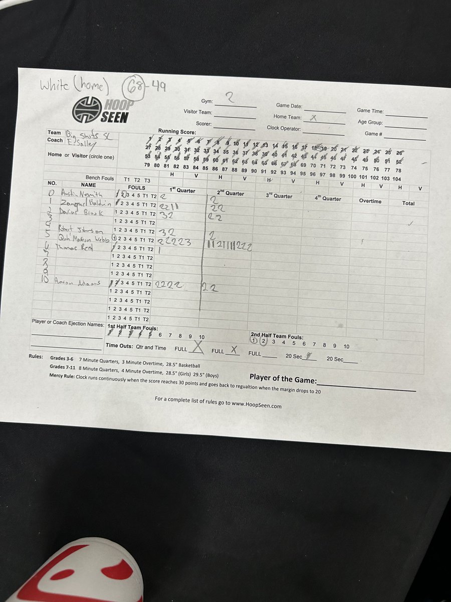 BIG SHOTS SC - PREMIER (68) takes down CAAT 2026 NXTPRO pres. by Dawgs Elite (49) | Game Standouts - Quh’Mareon Webb 25 Points Aaron Adams 12 points Darius Brooks 10 Points