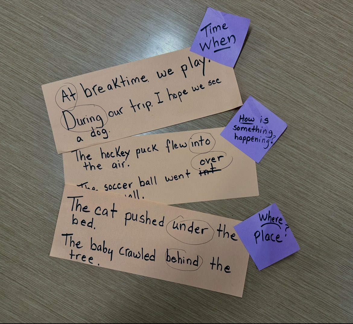 Momentum In Teaching (@momentum_teach) on Twitter photo Momentum has so many strategies and authentic methods to teach ELA. Contact us at info@momentuminteaching.com Momentum has so many strategies and authentic methods to teach ELA. Contact us at info@momentuminteaching.com