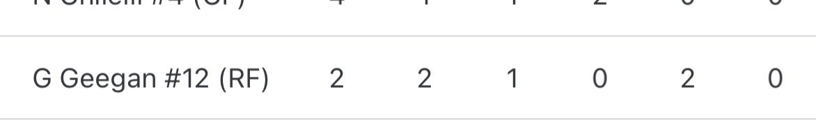 Gavin Geegan tweet media