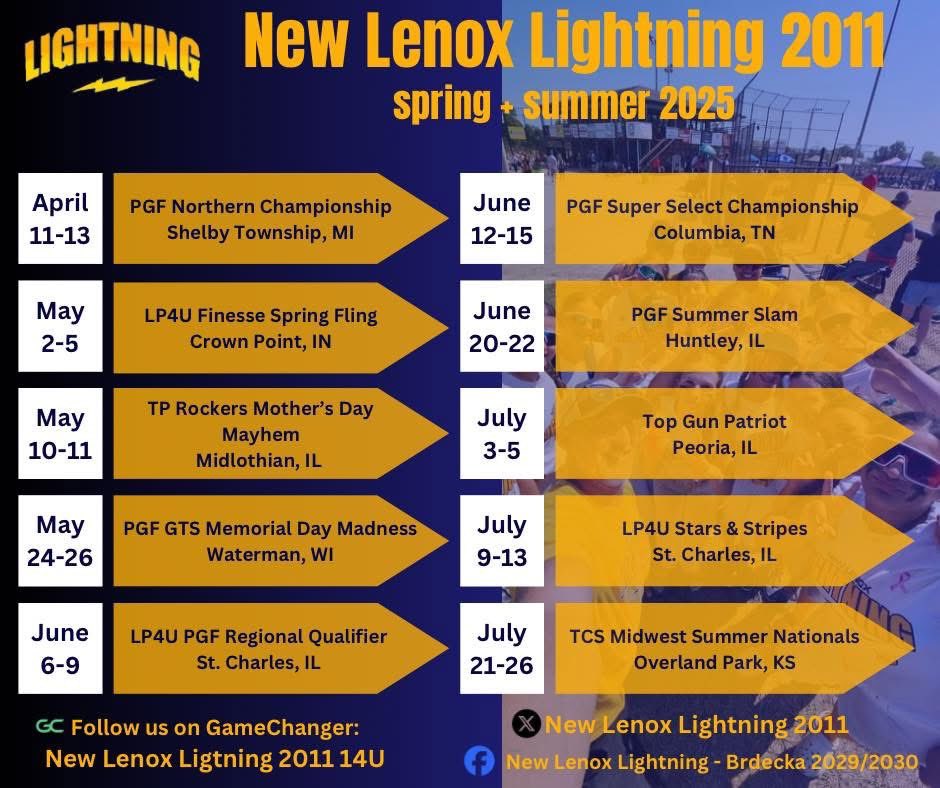 Hailey Pacheco (@haileyapacheco5) on Twitter photo Let’s Go!!! One Week Away #keepgrinding <a href="/tbazzi4/">New Lenox Lightning 2011</a> <a href="/LenoxPt/">New Lenox Lightning 16U PT</a> <a href="/NLL18UGold/">New Lenox Lightning 18U Gold</a> <a href="/jillienwaldron/">Jillien</a> Let’s Go!!! One Week Away #keepgrinding <a href="/tbazzi4/">New Lenox Lightning 2011</a> <a href="/LenoxPt/">New Lenox Lightning 16U PT</a> <a href="/NLL18UGold/">New Lenox Lightning 18U Gold</a> <a href="/jillienwaldron/">Jillien</a>
