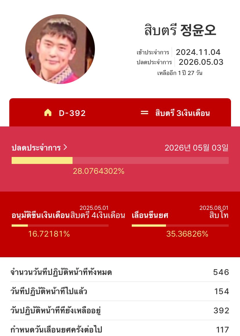 “ เหลืออีก 1 ปี 27 วัน ”

นี่ล่ะๆๆ (｡◠‿◠｡)♡♡