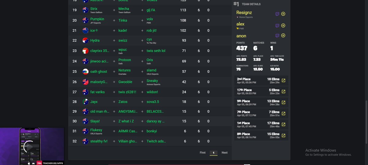 came 32nd in div 1 finals <a href="/castrofnt_/">ARMR Castro</a> <a href="/bonkyii/">bonky</a> its not the best, we died off spawn quite abit and were switching drops all tourney , just need to prac more and have a solid drop but im glad we had the chance to play sets 🥸