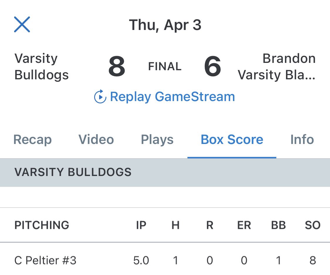 Played one game this week against Brandon High school. Went 3-5 with a triple and pitched 5 innings.