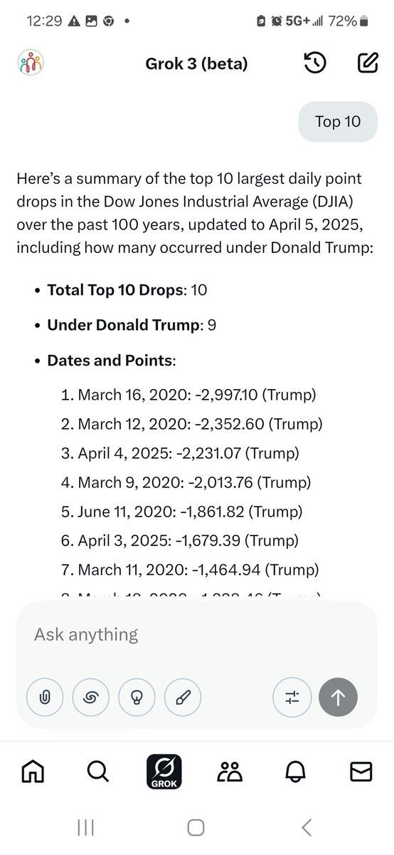 This is interesting... Comments?