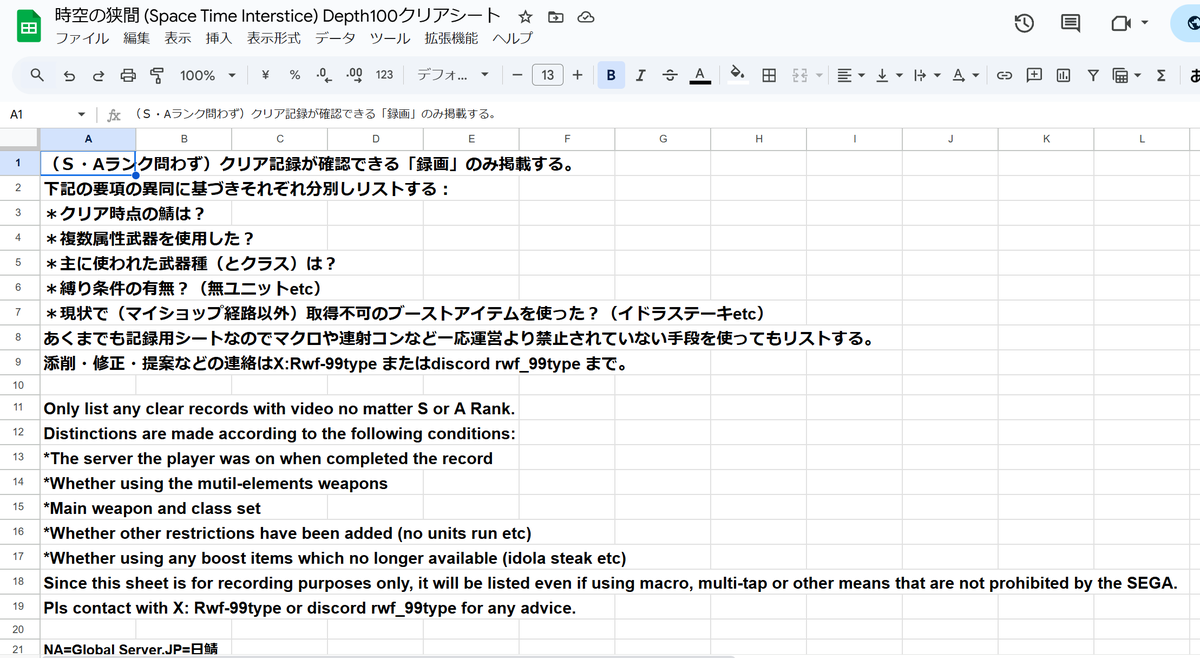 Rwf-99Type @旧PSO2 tweet media