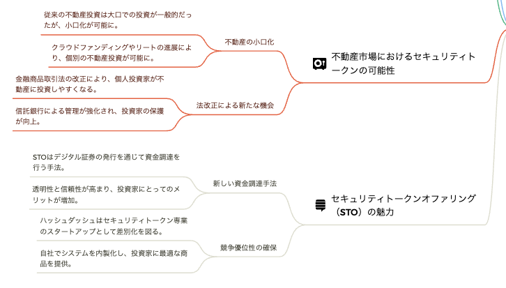 ikeponsu's tweet photo. #HashDasH 編。STOの可能性と金融の未来。不動産、ワイン、ラーメンなど、あらゆる物の金融化が進行。ブロックチェーンで管理され、小口投資も可能に。金融DXの最前線。#起業家のキモチ #STO #ブロックチェーン
https://t.co/7n2ccxWSry https://t.co/hjy64cIu7M