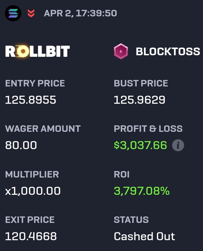 3orovik's tweet photo. $3,000 made from a $80 wager on SOL 

what would you do if you just made $3k?

sponsored by Rollbit - code: borovik https://t.co/mMlGi1hJV1
