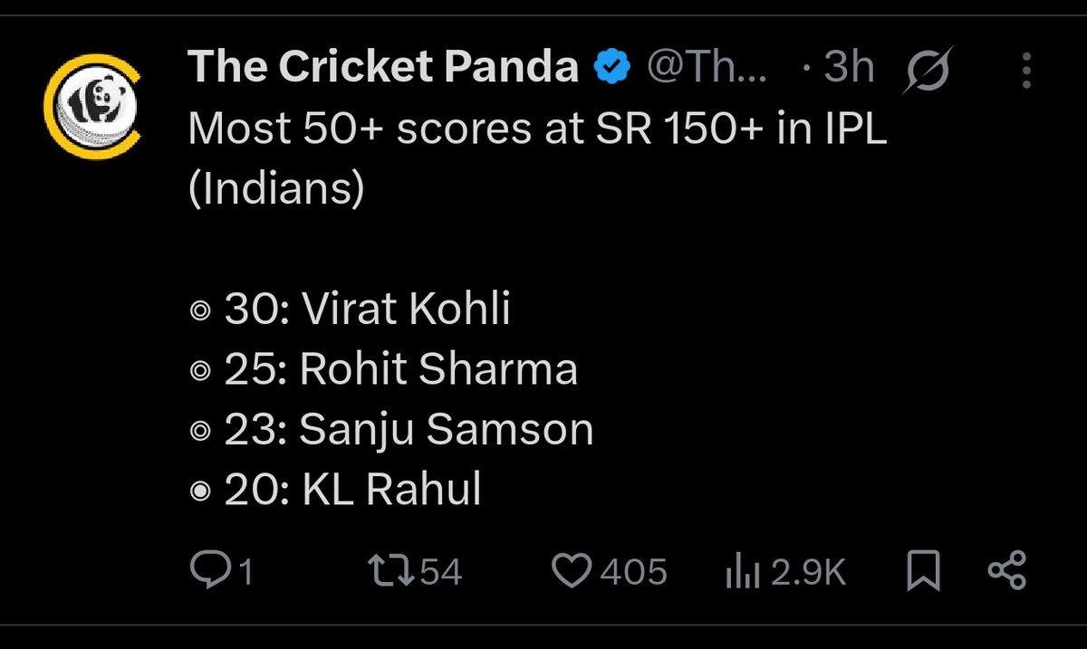 naive_shrewd's tweet photo. That one "Failed IPL batter." 🤷‍♀️😌 https://t.co/0uS6ZVVWKL