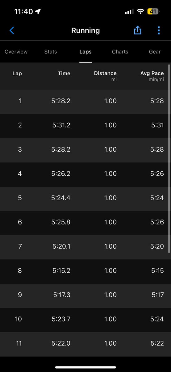 Kyle Navalance tweet media