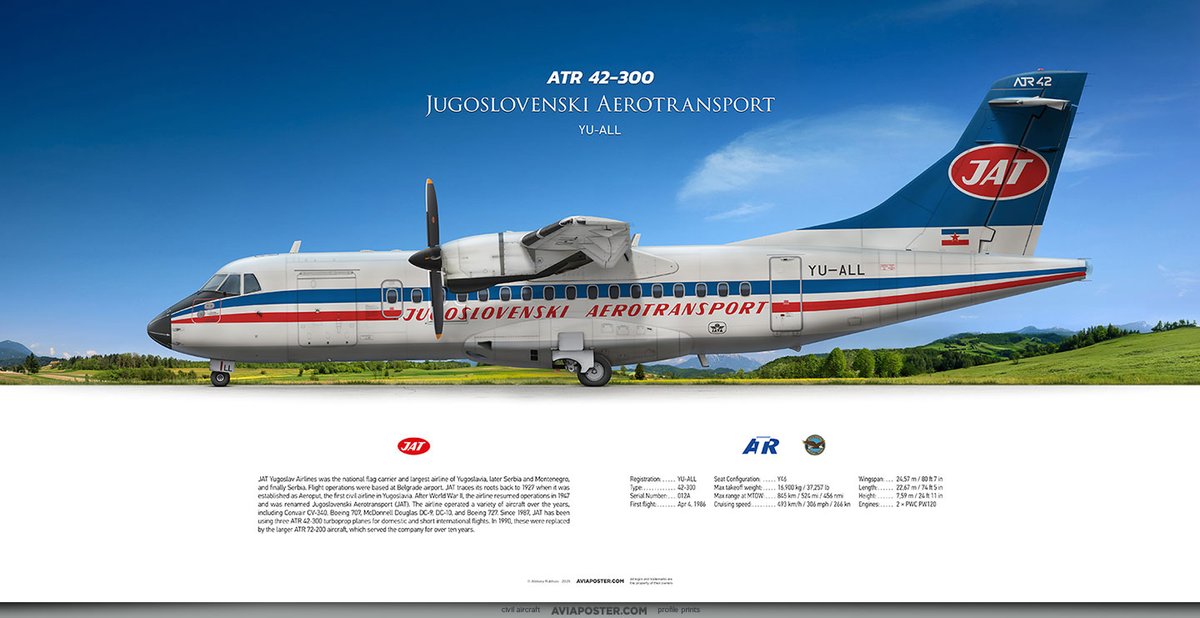 Rulexy2's tweet photo. ATR 42-300 Jugoslovenski Aerotransport
Registration: YU-ALL
Type: 42-300
Engines: 2 × PWC PW120
Serial Number: 012A
First flight: Apr 4, 1986
Poster for Aviators
https://t.co/pnIiTmFJwU
#turboprop #atr #atr42 #atrcrew #atrpilot #regionalaviation #civilaircraft #airliner https://t.co/7gJvAMhbJf