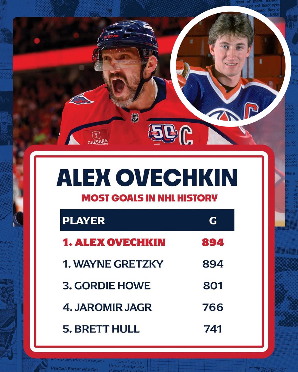 Jako sportovec a právník jsem rád, že NHL neuplatňuje princip kolektivní viny, a i proto máme aktuálně možnost sledovat historické představení. ✌️ Zatímco Dominik Hašek (svého času hráč Spartaku Moskva) kritizuje NHL za to, že nezakázala účast ruským hráčům, Alexandr Ovečkin