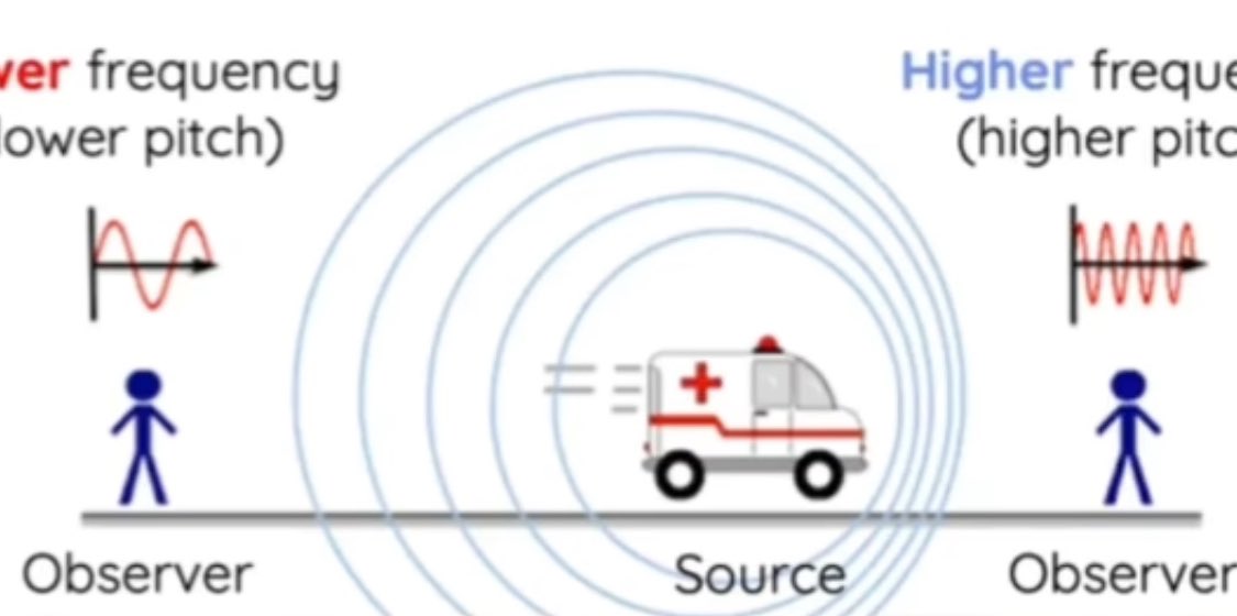 Balorsanders's tweet image. Doppler effect