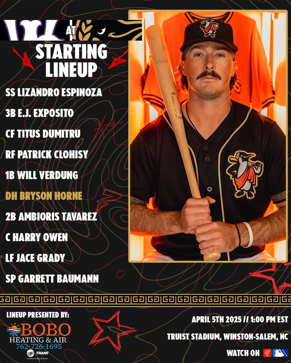 Here’s how we line up for game 2.🐧