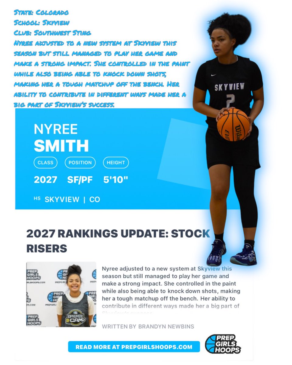 #NeverStopRising (@coach_kemm) on Twitter photo Proud of Ny’s growth this season. She embraced the challenge, and controlled the paint while stretching the floor—tough matchup. Player of the Game in Round 1 and key to our Sweet 16 run. Year two’s gonna be scary with her young and talented teammates.
READ MORE <a href="/PrepGirlsHoops/">Prep Girls Hoops 🏀</a> Proud of Ny’s growth this season. She embraced the challenge, and controlled the paint while stretching the floor—tough matchup. Player of the Game in Round 1 and key to our Sweet 16 run. Year two’s gonna be scary with her young and talented teammates.
READ MORE <a href="/PrepGirlsHoops/">Prep Girls Hoops 🏀</a>