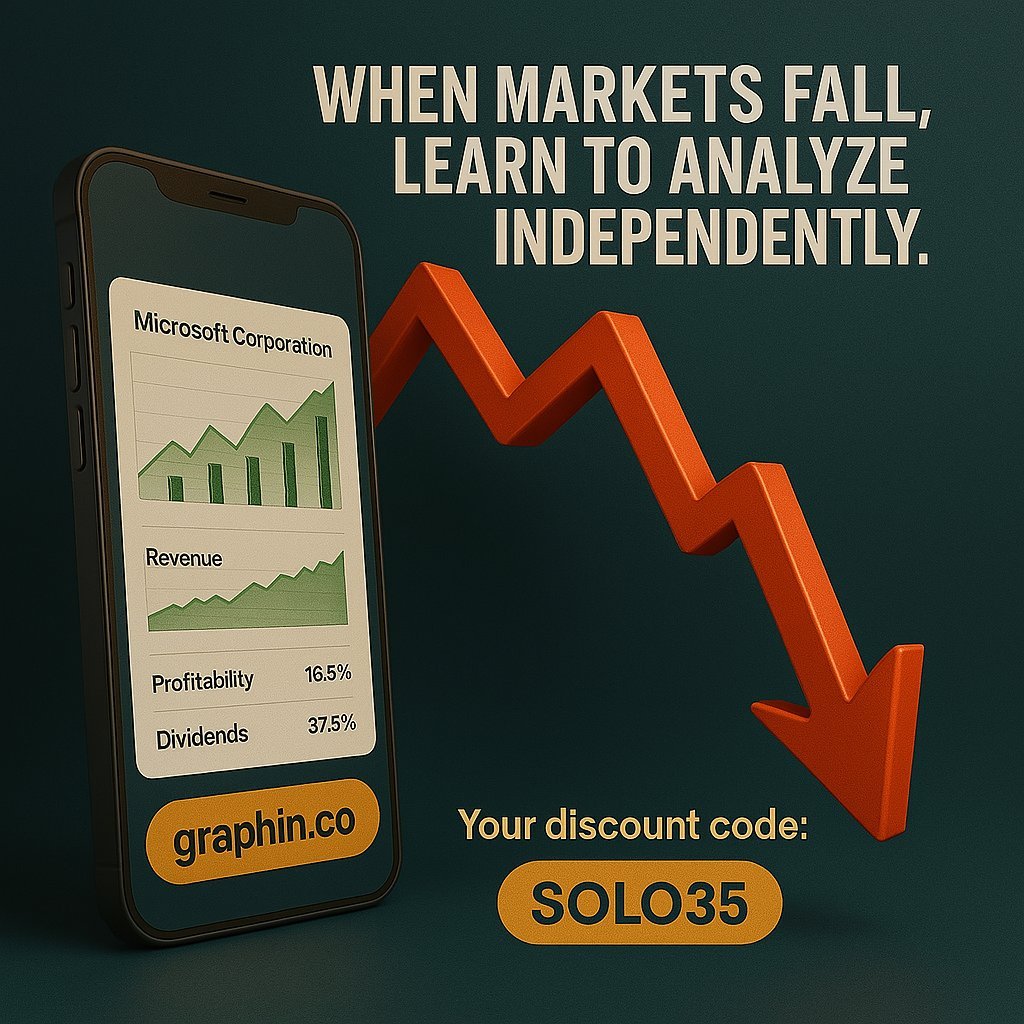 Graphin_co's tweet image. Take control of your independent stock analysis with Graphin.co powerful tools. Use code SOLO35 to save 35%!