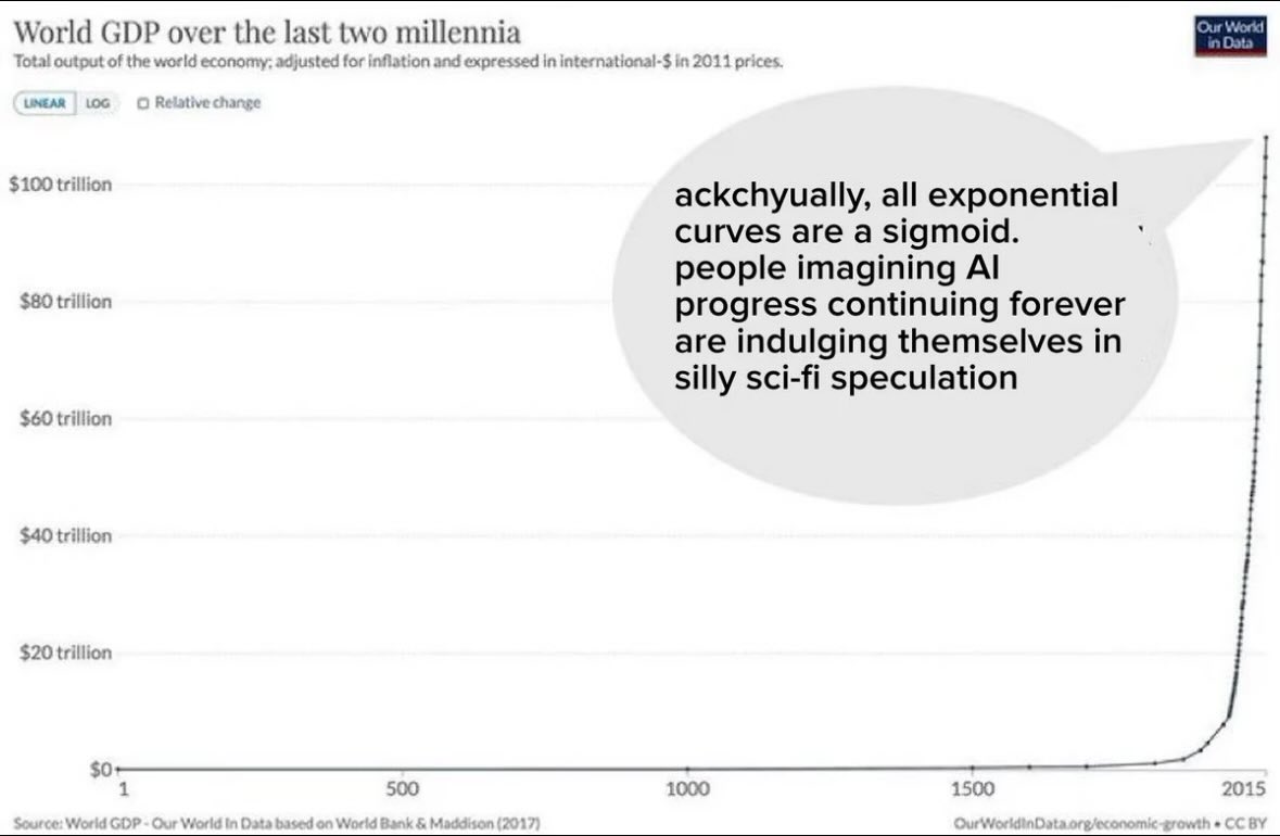 Cicero ⏸️ (@pauseusmaximus) on Twitter photo 