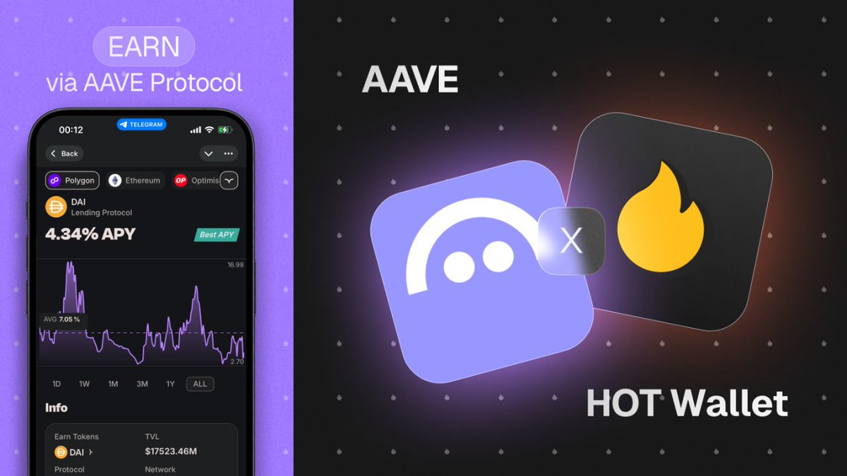 💜 <a href="/aave/">Aave</a> is now live in HOT Wallet! 💜

AAVE stands as the leading decentralized lending protocol in DeFi, operating across numerous blockchain networks and maintaining $17.3 billion in total value locked 🏦

Start earning on your assets directly through the Earn section. Which