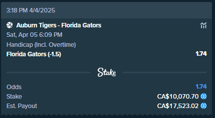 Thats Profit Boys tweet media