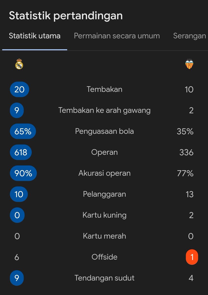 Extra Time Indonesia tweet media