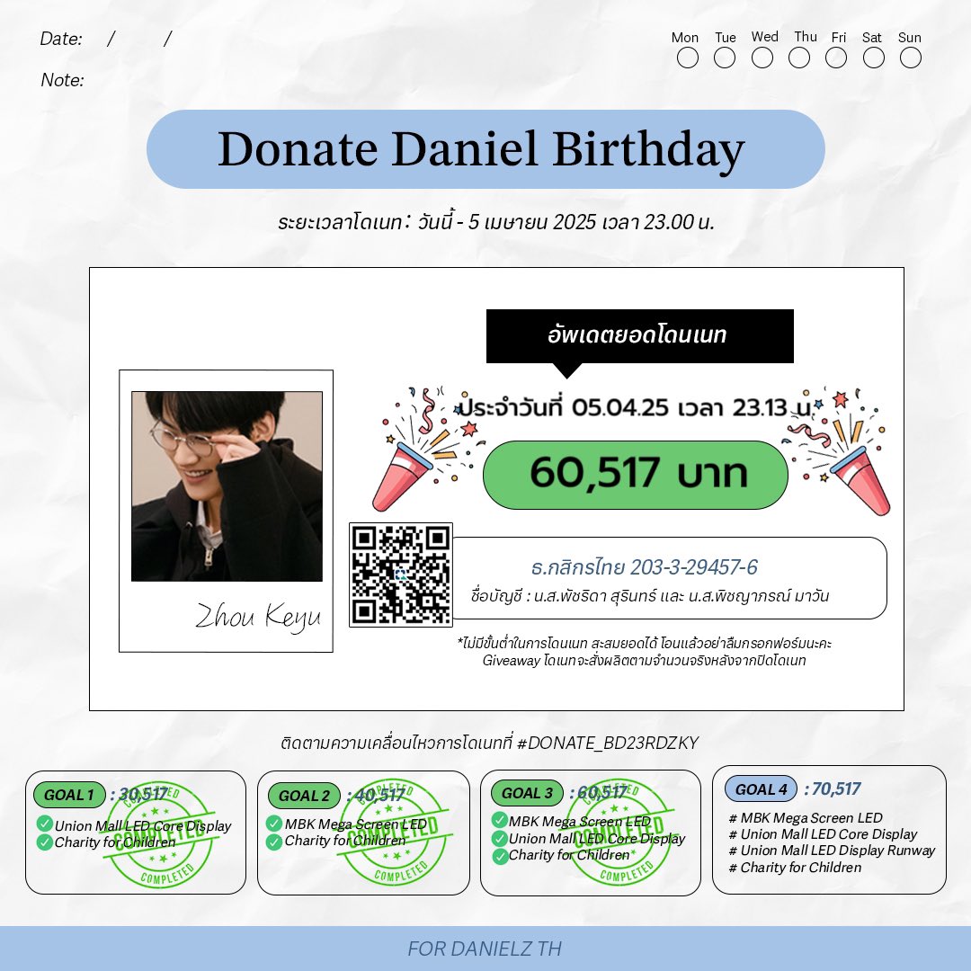 —— 🌌🚀👩🏻‍🚀 ——
『DONATE FOR KEYU BDAY 』
แจ้งยอดโดเนทวันสุดท้าย เวลา​ 23.13 น.

🎉Total amount :  60,517 บาท ‼️

ขอปิดโดเนทอย่างเป็นทางการ สำหรับใครที่อยากโอนต่อสามารถโอนเข้ามาได้ เงินที่เหลือทางบ้านจะนำไปใช้ซัพพอร์ตในนามแฟนคลับไทยต่อไปค่ะ

#DONATE_BD23RDZKY 
#โจวเคออวี่ #Zhoukeyu