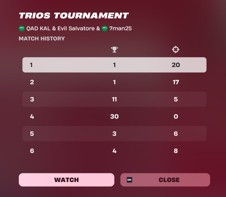 Salvatore tweet media