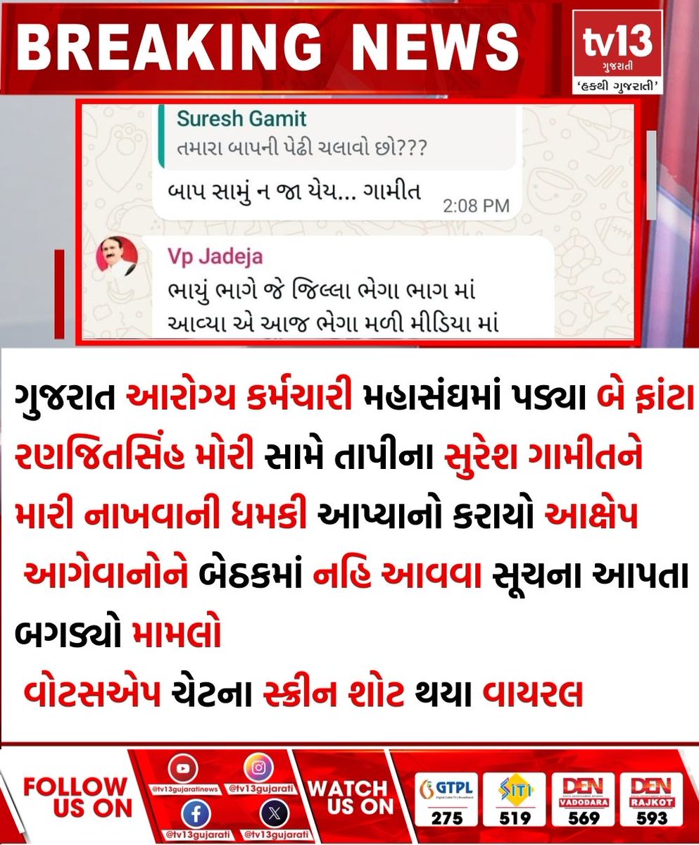 tv13gujarati's tweet image. ગુજરાત આરોગ્ય કર્મચારી મહાસંઘમાં પડ્યા બે ફાંટા
#Twodivisions #formed  #Gujarat  #Health  #Employees #Federation #tv13gujarati