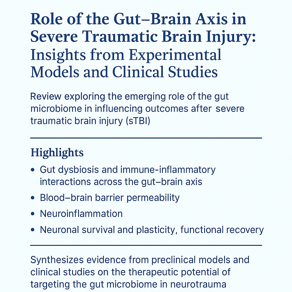 Can the gut microbiome influence brain injury outcomes?
Our review in the Indian Journal of Neurotrauma <a href="/ThiemeIndia/">Thieme India</a> explores this in sTBI via the gut-brain axis. My first as a corresponding author.
🔗DOI: 10.1055/s-0045-1807265
#Microbiome #TBI #Neuroinflammation #GutBrainAxis