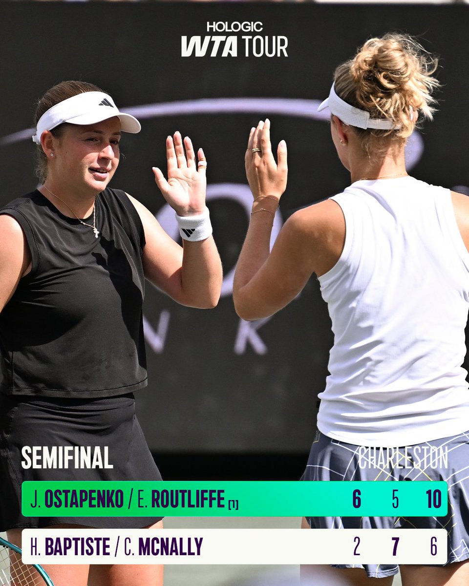 wta (@wta) on Twitter photo Top seeds ↔ to the final!
<a href="/erinroutliffe/">Erin Routliffe</a> and <a href="/JelenaOstapenk8/">Jelena Ostapenko</a> are into the #CharlestonOpen final! Top seeds ↔ to the final!
<a href="/erinroutliffe/">Erin Routliffe</a> and <a href="/JelenaOstapenk8/">Jelena Ostapenko</a> are into the #CharlestonOpen final!