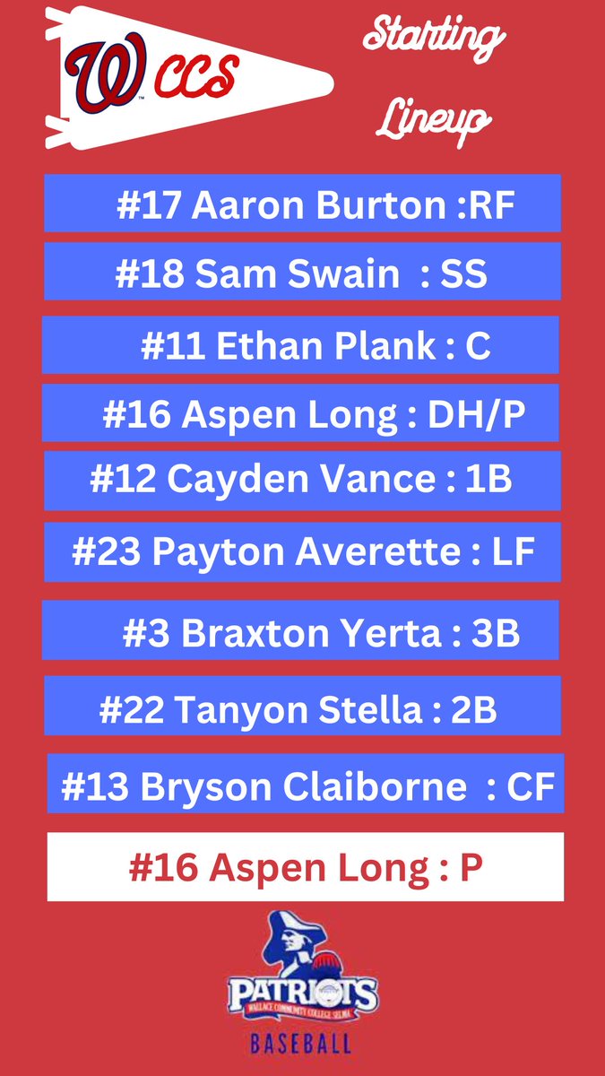 Starting lineup for today’s game vs Wallace Dothan :