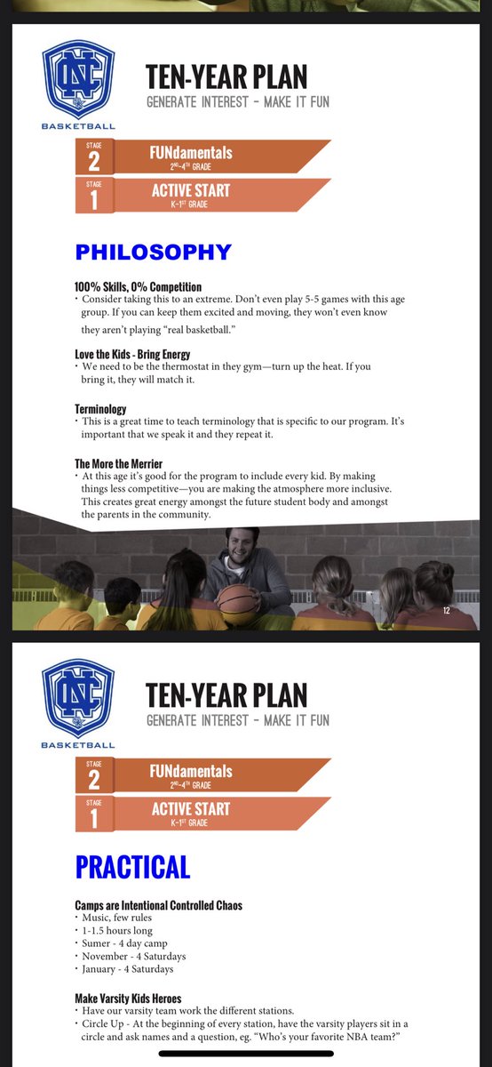 Panther Cub Basketball this morning was a huge success! Over 70 kids Y5-2nd grade enthusiastically got better today.