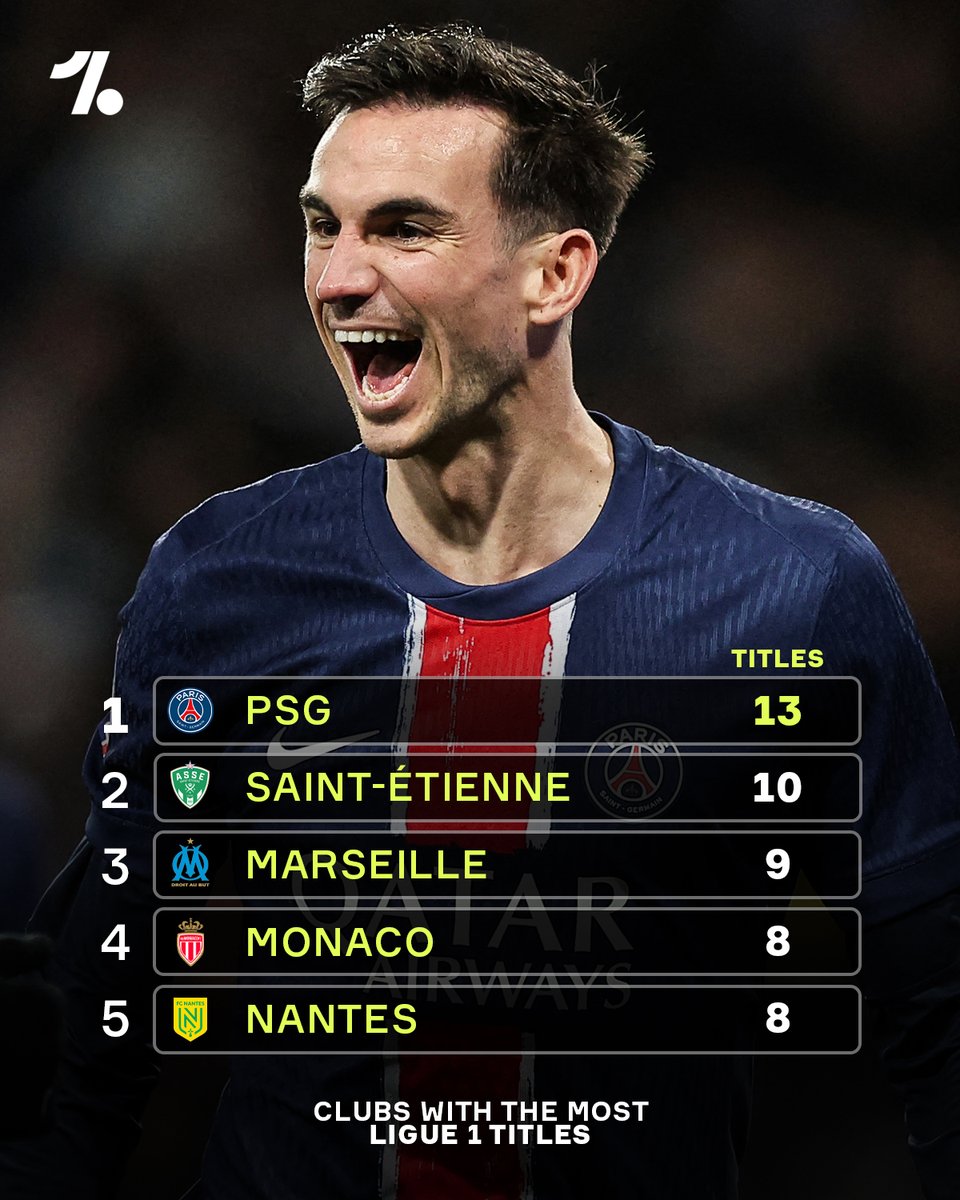 OneFootball tweet media