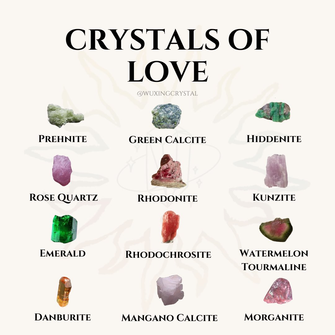 WuXingCrystal's tweet photo. 💖 Crystals of Love 🌸

Embrace the power of love with these beautiful crystals that resonate with affection and compassion!

Let these crystals guide you on your journey of love and connection. Which one resonates with your heart? Share in the comments! 🌟💖

#CrystalHealing https://t.co/xaBpRRfDx8