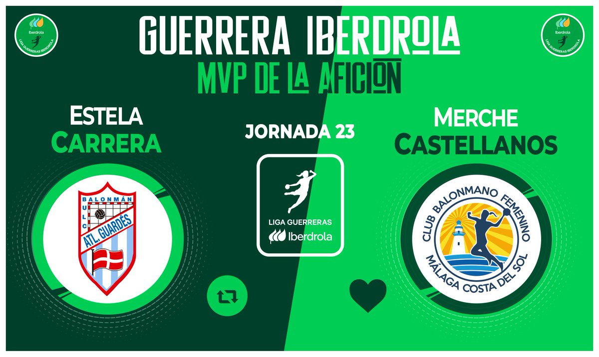 Liga Guerreras Iberdrola (@iberdroladhf) on Twitter photo ⭐ ¡Vota ya para elegir a la #GuerreraIberdrola de la Jornada 2️⃣3️⃣ en la #LigaGuerrerasIberdrola!
🆚 <a href="/Atlguardes_ofic/">Mecalia Atlético Guardés</a> : <a href="/BMMalagaCosta/">Costa del Sol Málaga</a>
♻️ RT: Estela Carrera
❤️ Me gusta: Merche Castellanos
#⃣ #Balonmano #SheLovesHandball ⭐ ¡Vota ya para elegir a la #GuerreraIberdrola de la Jornada 2️⃣3️⃣ en la #LigaGuerrerasIberdrola!
🆚 <a href="/Atlguardes_ofic/">Mecalia Atlético Guardés</a> : <a href="/BMMalagaCosta/">Costa del Sol Málaga</a>
♻️ RT: Estela Carrera
❤️ Me gusta: Merche Castellanos
#⃣ #Balonmano #SheLovesHandball