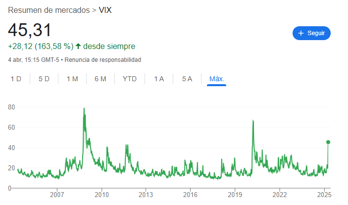 Faro Bursátil tweet media