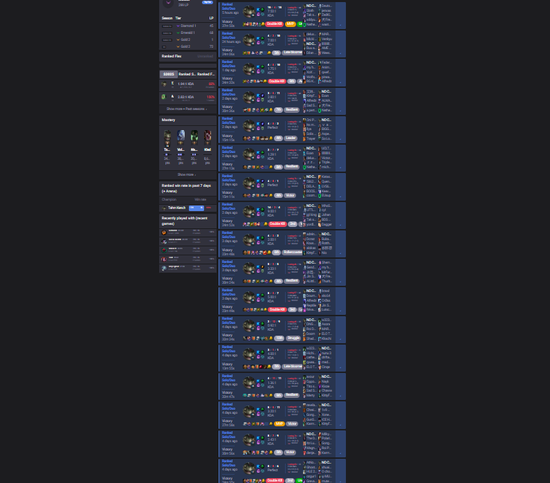 No Arm Whatley tweet media