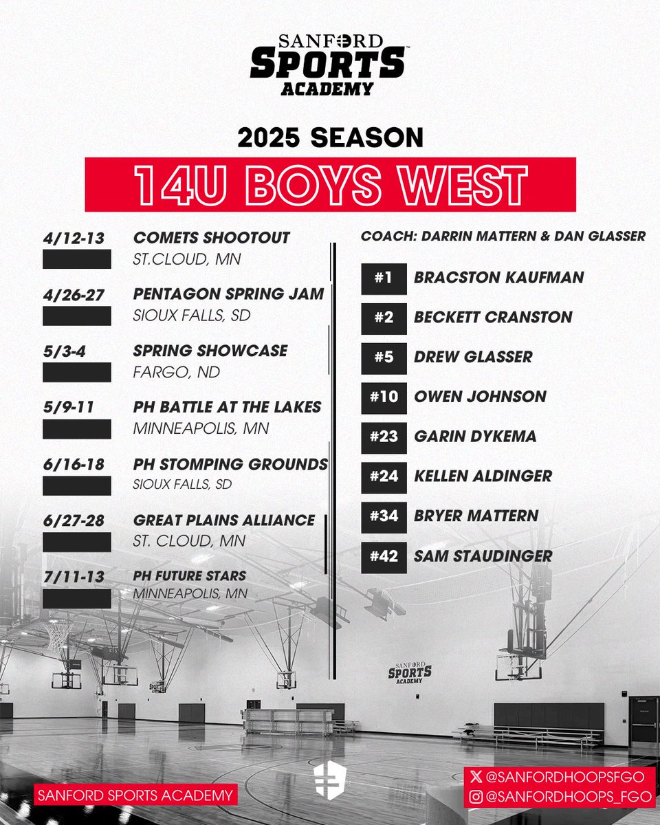 Sanford Sports Academy - Basketball Fargo tweet media