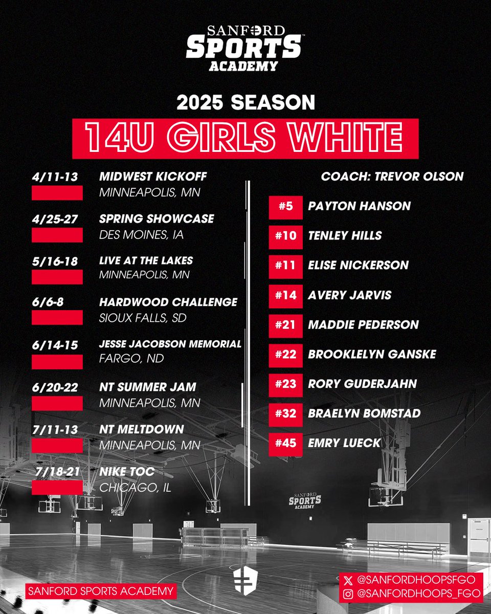 Sanford Sports Academy - Basketball Fargo tweet media