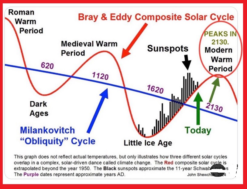 Hüseyin Yılmaz tweet media